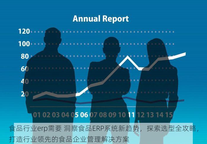 食品行业erp需要 洞察食品ERP系统新趋势，探索选型全攻略，打造行业领先的食品企业管理解决方案