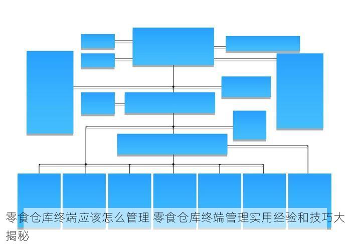 零食仓库终端应该怎么管理 零食仓库终端管理实用经验和技巧大揭秘