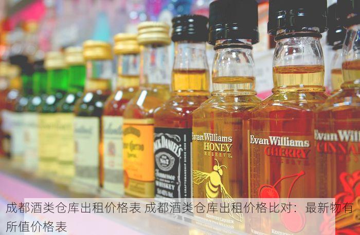 成都酒类仓库出租价格表 成都酒类仓库出租价格比对：最新物有所值价格表