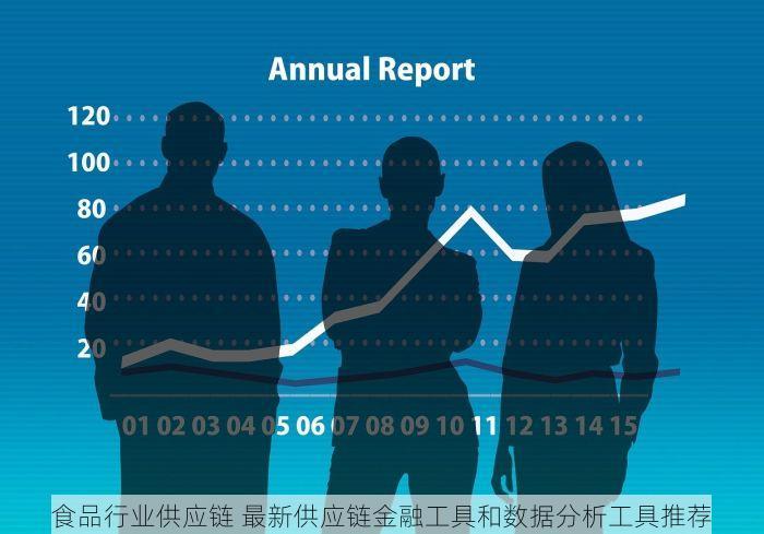 杭州食品行业erp系统 杭州食品行业数字化转型：ERP系统的重要性和关键步骤