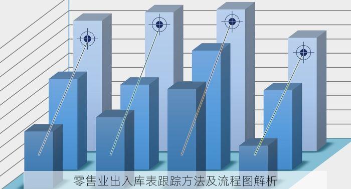 零售业出入库表跟踪方法及流程图解析