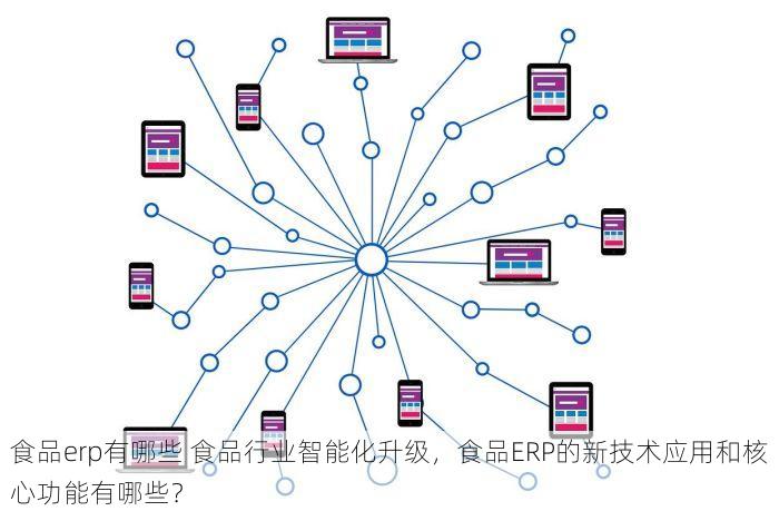 食品erp有哪些 食品行业智能化升级，食品ERP的新技术应用和核心功能有哪些？