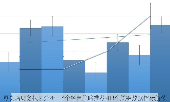 零食店财务报表分析：4个经营策略推荐和3个关键数据指标解读