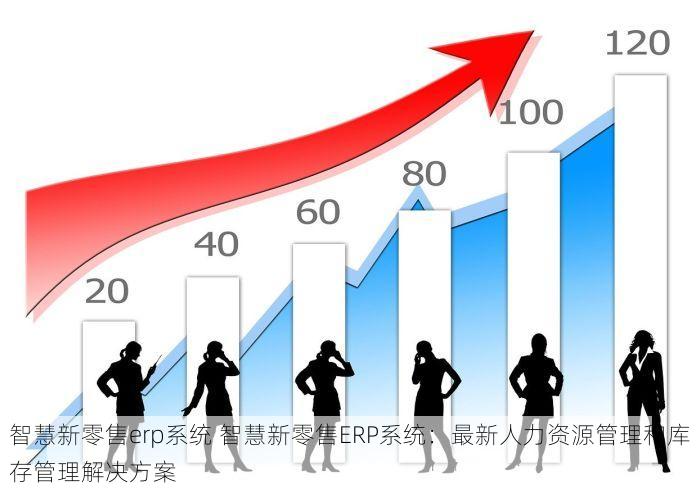 智慧新零售erp系统 智慧新零售ERP系统：最新人力资源管理和库存管理解决方案