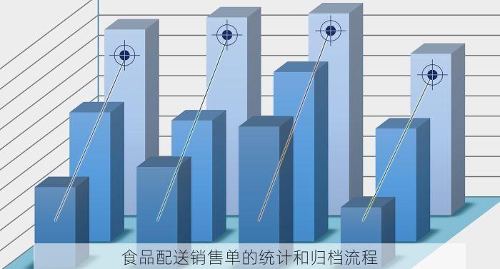 食品配送销售单的统计和归档流程