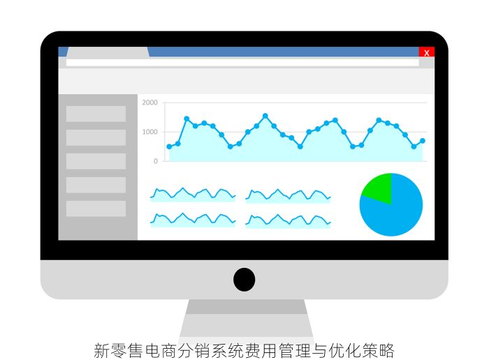 新零售电商分销系统费用管理与优化策略