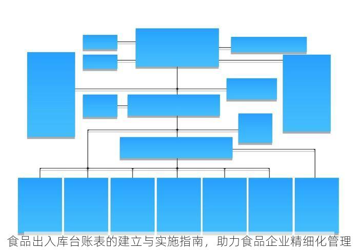 食品出入库台账表的建立与实施指南，助力食品企业精细化管理